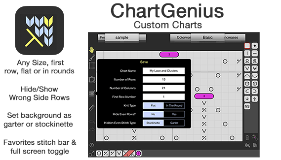 Genious Charts